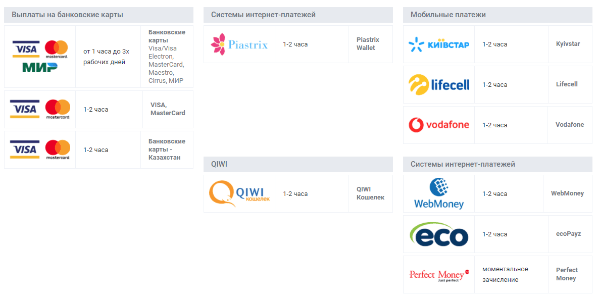 виведення коштів Леон виведення коштів Леон